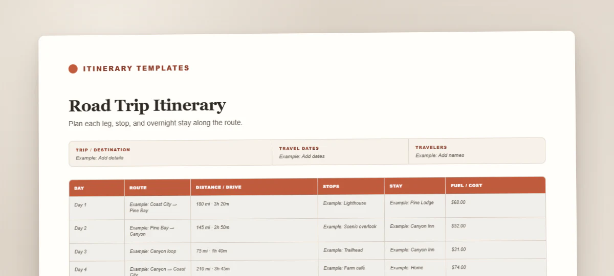 Road Trip Itinerary travel itinerary template preview